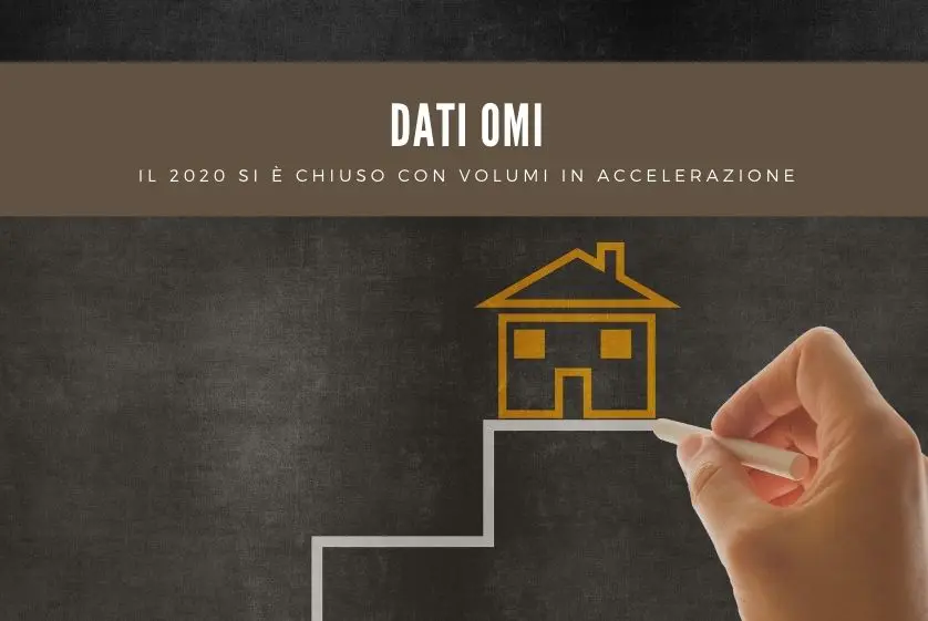 Ultimi DATI OMI